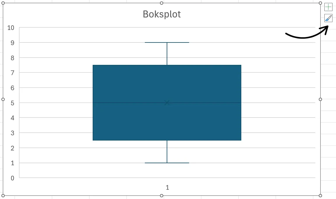 Ændre typografi ved at klikke på penslen