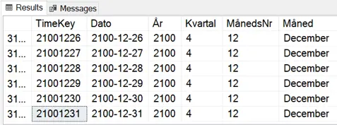 Eksempel på brugen af CTE