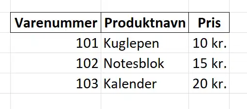 Struktureret data i Excel