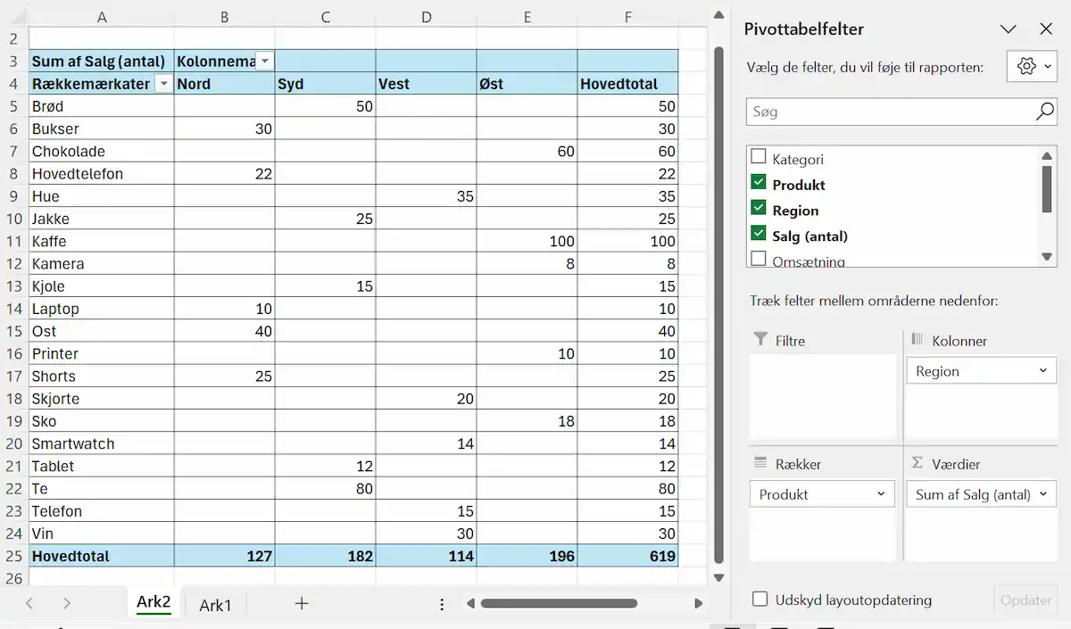 Tilpasning af pivottabel - Trin 2